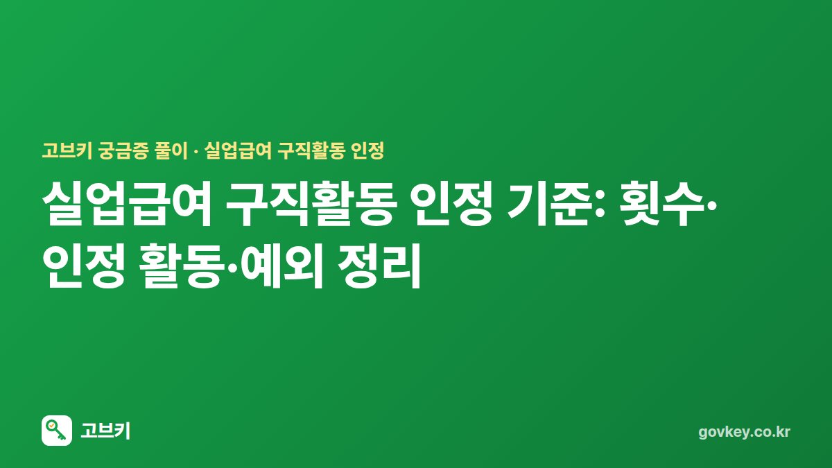 실업급여 구직활동 인정 기준: 횟수·인정 활동·예외 정리