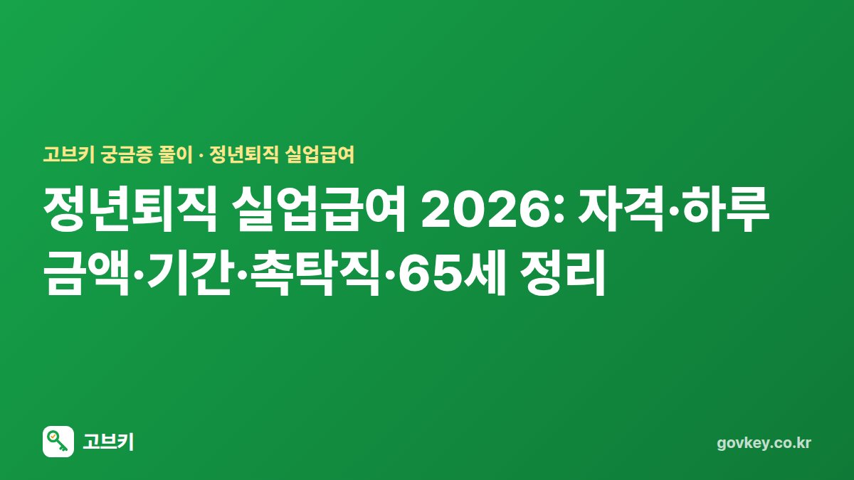 정년퇴직 실업급여 2026: 자격·하루 금액·기간·촉탁직·65세 정리