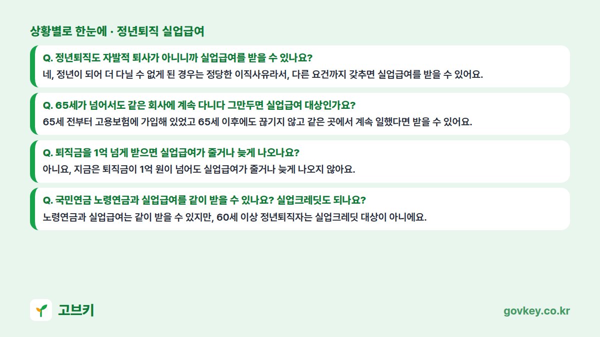 정년퇴직 실업급여 상황별 한눈에: 정년퇴직도 자발적 퇴사가 아니니까 실업급여를 받을 수 있나요? 네, 정년이 되어 더 다닐 수 없게 된 경우는 정당한 이직사유라서, 다른 요건까지 갖추면 실업급여를 받을 수 있어요. / 65세가 넘어서도 같은 회사에 계속 다니다 그만두면 실업급여 대상인가요? 65세 전부터 고용보험에 가입해 있었고 65세 이후에도 끊기지 않고 같은 곳에서 계속 일했다면 받을 수 있어요. / 퇴직금을 1억 넘게 받으면 실업급여가 줄거나 늦게 나오나요? 아니요, 지금은 퇴직금이 1억 원이 넘어도 실업급여가 줄거나 늦게 나오지 않아요. / 국민연금 노령연금과 실업급여를 같이 받을 수 있나요? 실업크레딧도 되나요? 노령연금과 실업급여는 같이 받을 수 있지만, 60세 이상 정년퇴직자는 실업크레딧 대상이 아니에요.